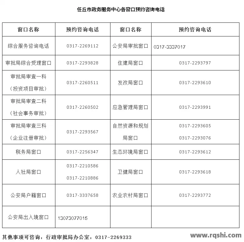 任丘市服务大厅电话-任丘市便民服务中心  第1张